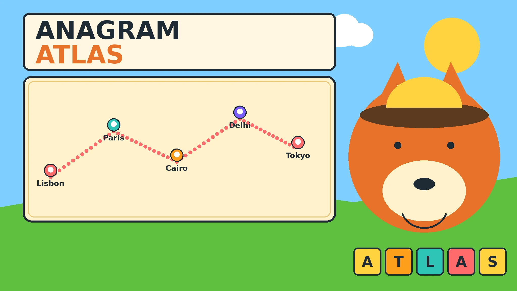 Orange fox explorer in a yellow hat beside a parchment map with a dotted red route through Lisbon, Paris, Cairo, Delhi and Tokyo, above yellow, orange, teal and red letter tiles spelling ATLAS, under a blue sky with sun and clouds
