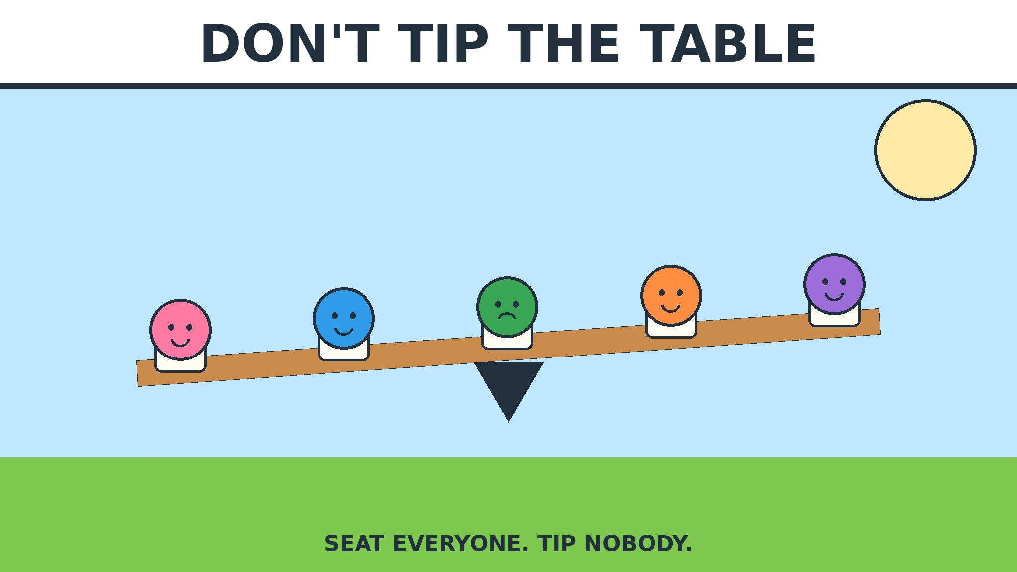 Bold title DON'T TIP THE TABLE above five round guests in pink, blue, green, orange and purple seated on a slightly tilted wooden seesaw table over a dark pivot, under a yellow sun on blue sky and green grass, with the tagline SEAT EVERYONE. TIP NOBODY.