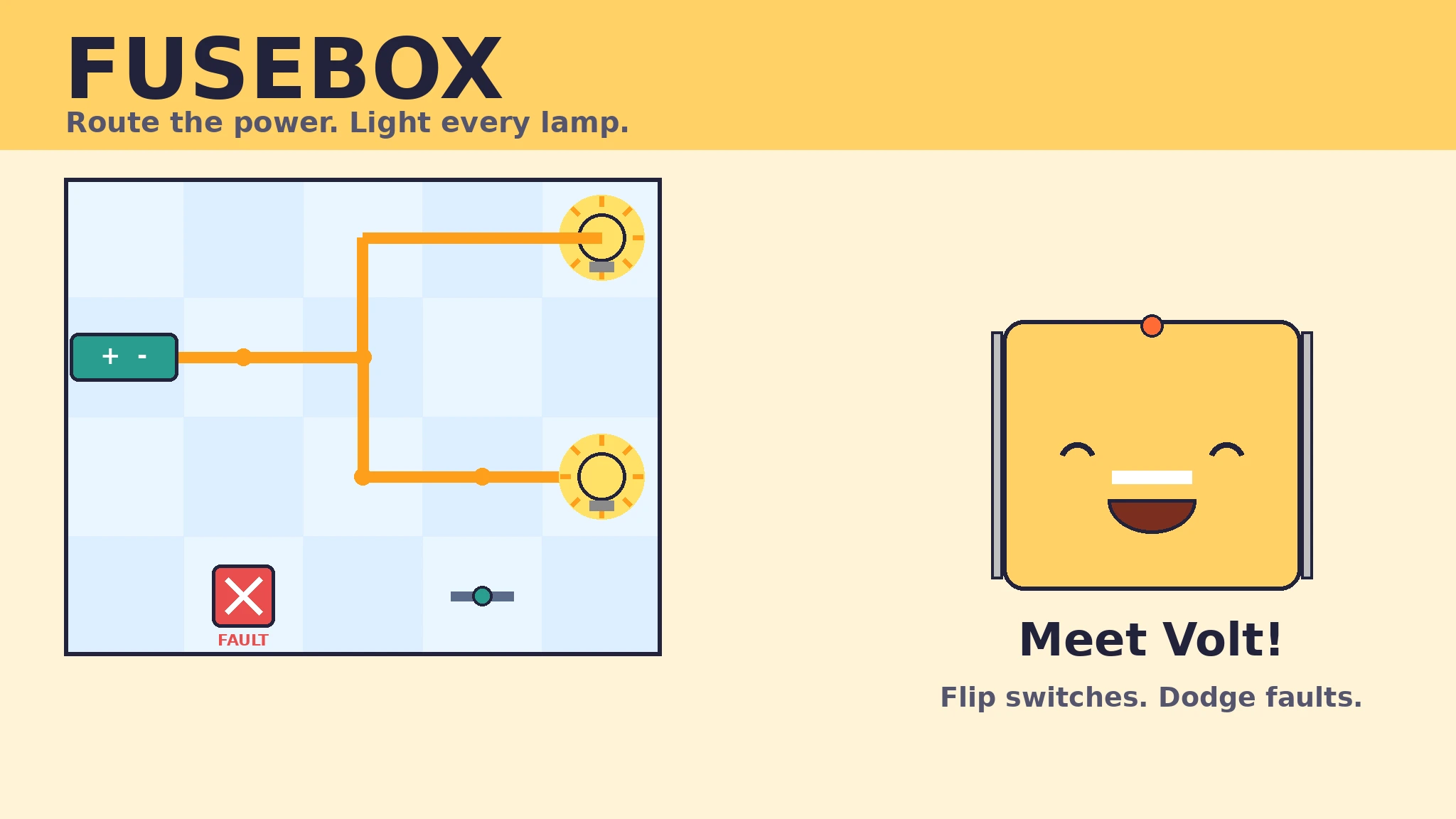 A bright yellow fuse character named Volt grins beside a blue circuit grid where an orange wire runs from a teal battery to two glowing lamps, with a red fault tile below.