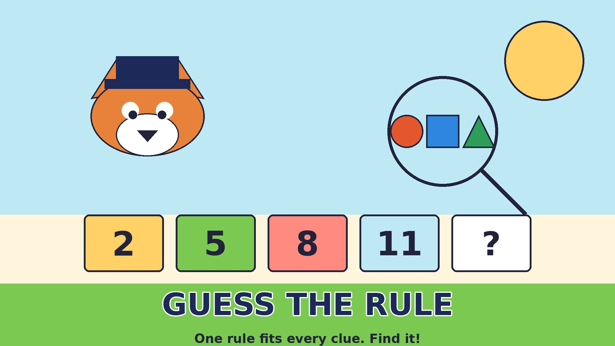 Orange fox detective in a navy hat beside a magnifying glass over a red circle, blue square and green triangle, above number tiles 2, 5, 8, 11 and a question mark, with bold navy GUESS THE RULE lettering on green.