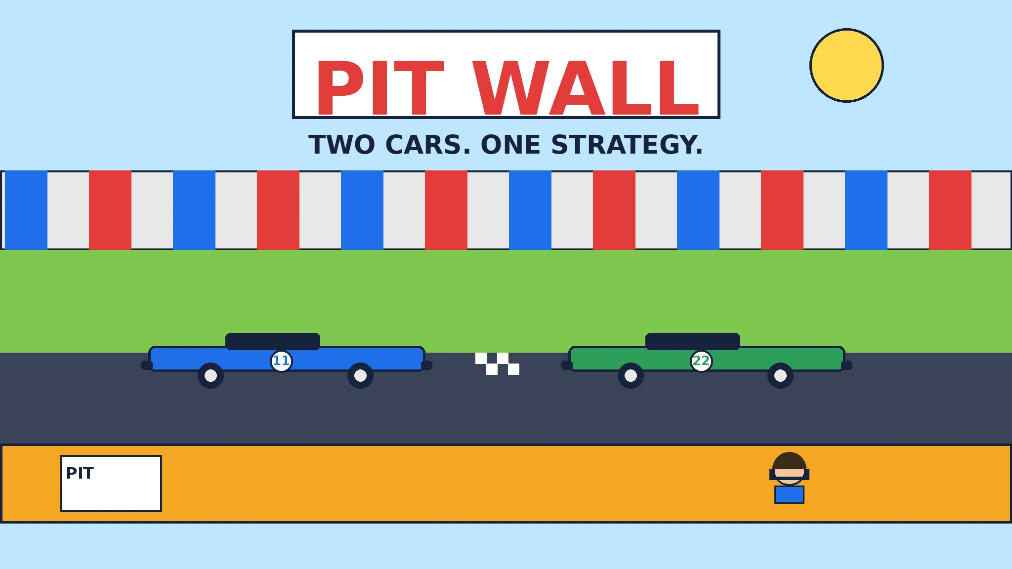 Pit Wall cover art: flat vector scene with a red PIT WALL title in a white box, the line TWO CARS. ONE STRATEGY., a blue number 11 race car and a green number 22 race car on a grey track with a checkered start line, a red blue and white grandstand, a yellow sun, and an orange pit wall with a PIT sign and a headset-wearing pit chief